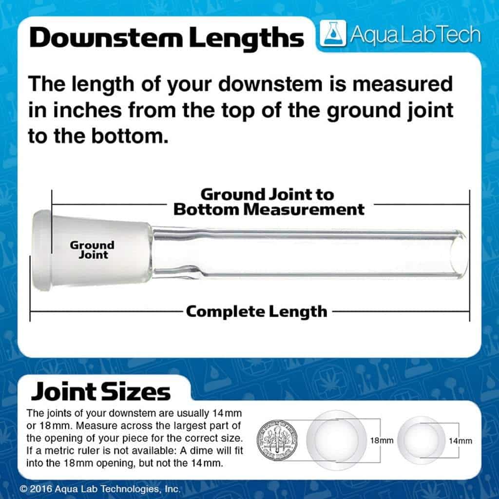 14/18mm Replacement Glass Bong Downstem - Image 3